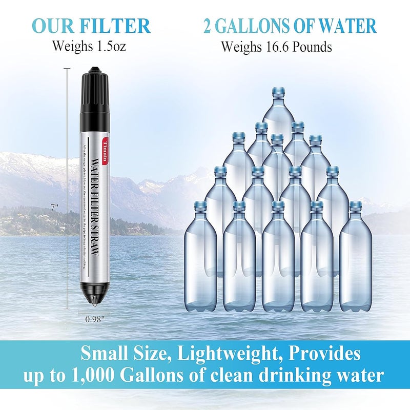 Timain 4 Pack Mini Water Filter Straws,Water Purifier Survival for Emergency Preparedness,Break Glass,Travel,Camping, Hiking,Fishing,Hunting (4) - Image 2